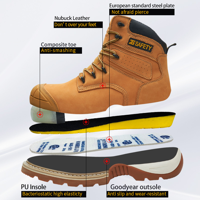Cowhide Work Boots Genuine Lea - đánh giá và giá Leather Work Fabric