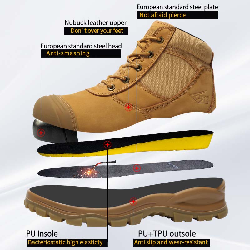 Genuine Leather Men's Boots Sa - đánh giá và giá Leather Work Fabric